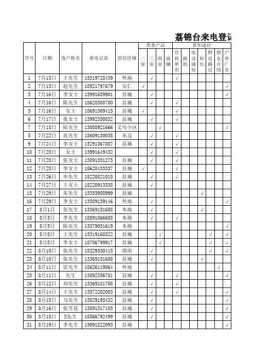 来电登记本