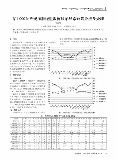 某1000MW变压器绕组温度显示异常缺陷分析及处理