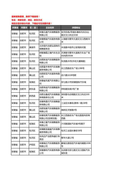 新版安徽省合肥市汽车4S店企业公司商家户名录单联系方式地址大全172家