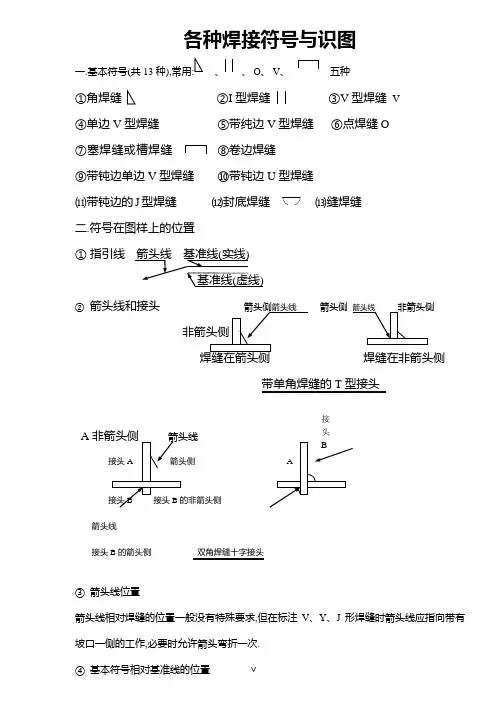 焊接符号表示法