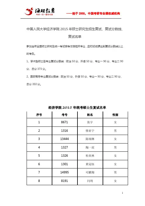 中国人民大学经济学院2015年硕士研究生招生复试、复试分数线、复试名单