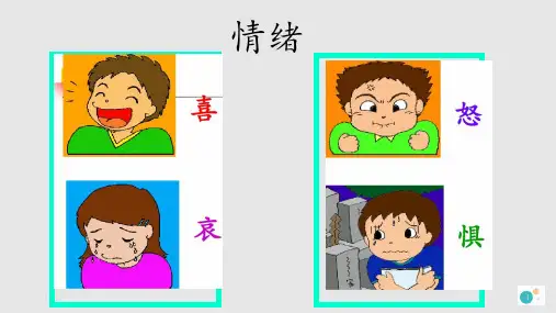 五年级上册心理健康教育课件-快乐成长 全国通用(共17张PPT)