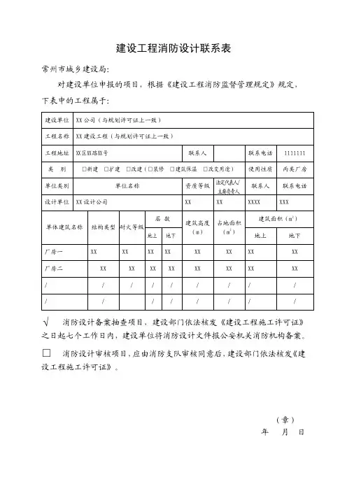 消防设计备案申报表格填写范本