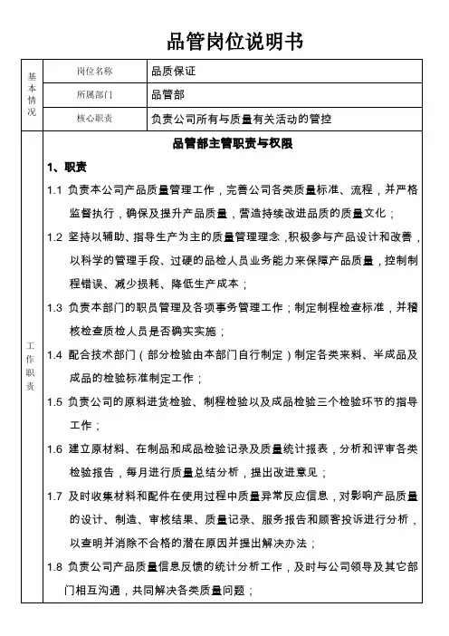 品管部员工岗位职责与权限