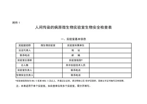 实验室生物安全专项检查表