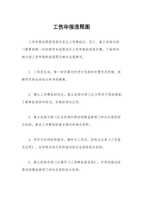 工伤申报流程图