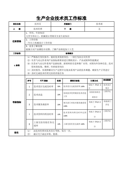 生产企业技术员工作标准
