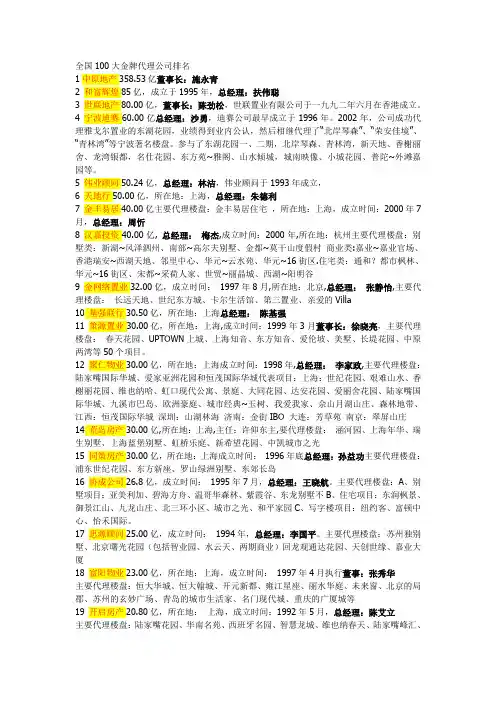 全国100大金牌房地产代理公司排名