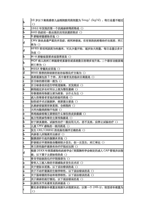 医学继续教育抗菌药物临床合理应用答案