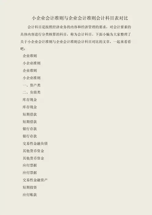 小企业会计准则与企业会计准则会计科目表对比