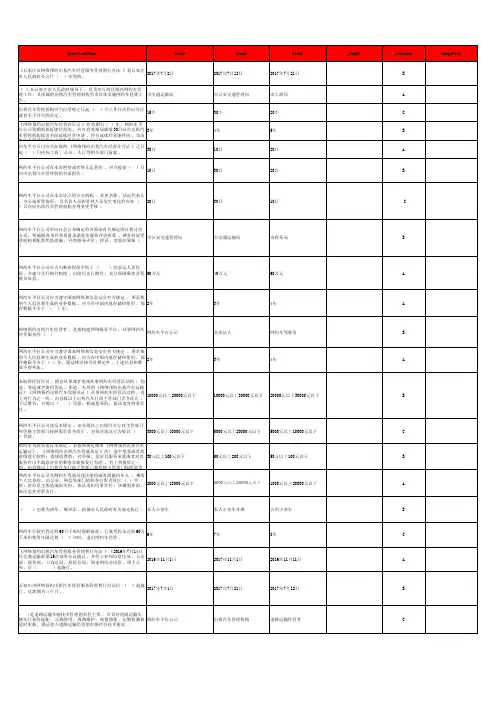 石家庄网络预约出租汽车经营服务管理暂行办法是石家