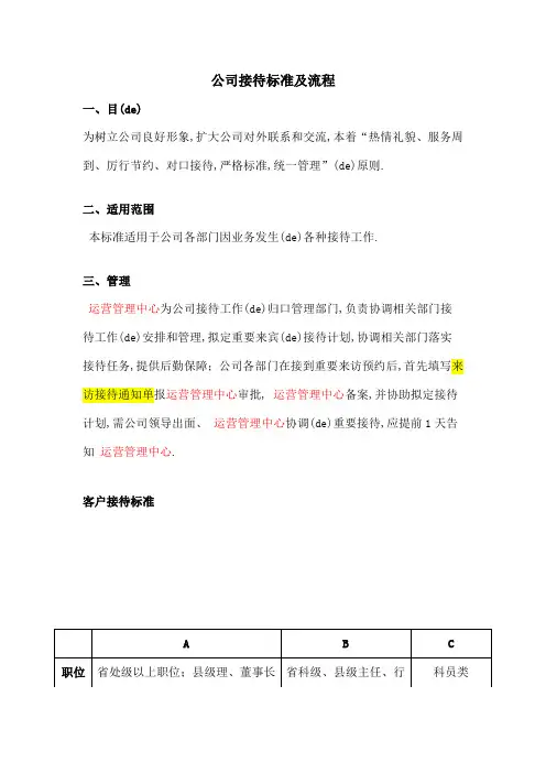 公司接待标准及流程