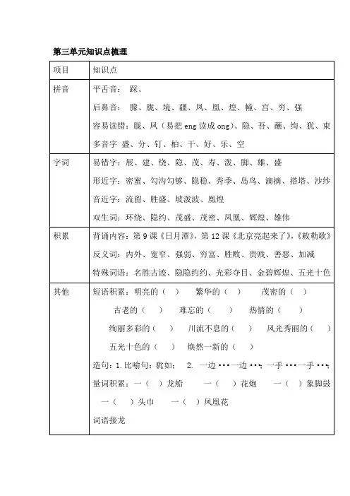 小学语文二年级下册第三单元知识点梳理