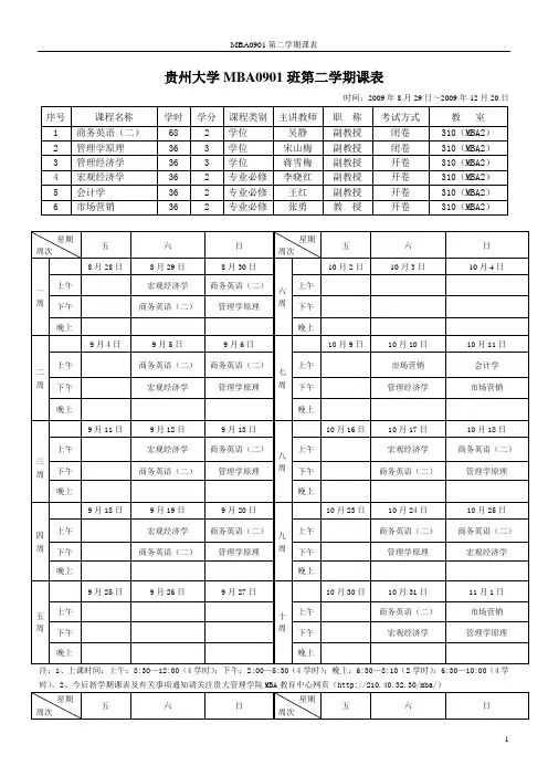 贵州大学MBA0901班第二学期课表