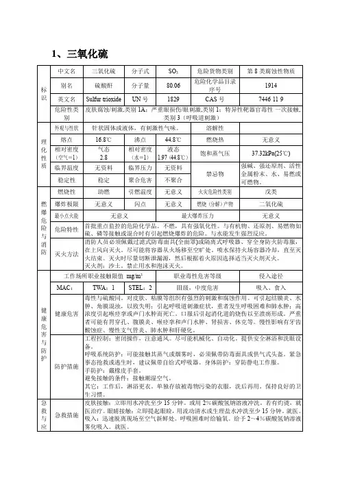 三氧化硫、一氧化碳危险特性表