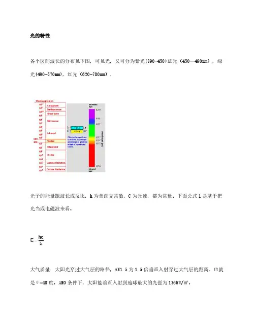 光伏基础原理