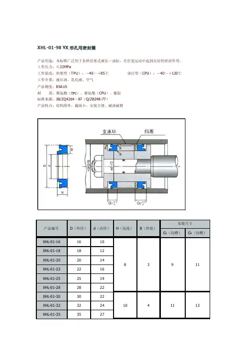 YX形密封圈标准及J形防尘圈标准