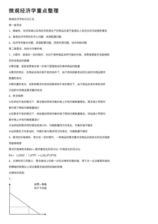 微观经济学重点整理