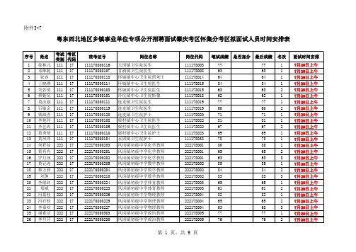 粤东西北地区乡镇事业单位专项公开招聘面试肇庆考区各分