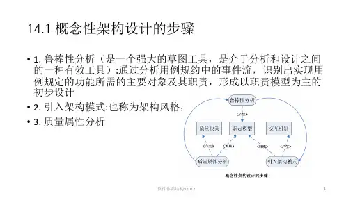 鲁棒图