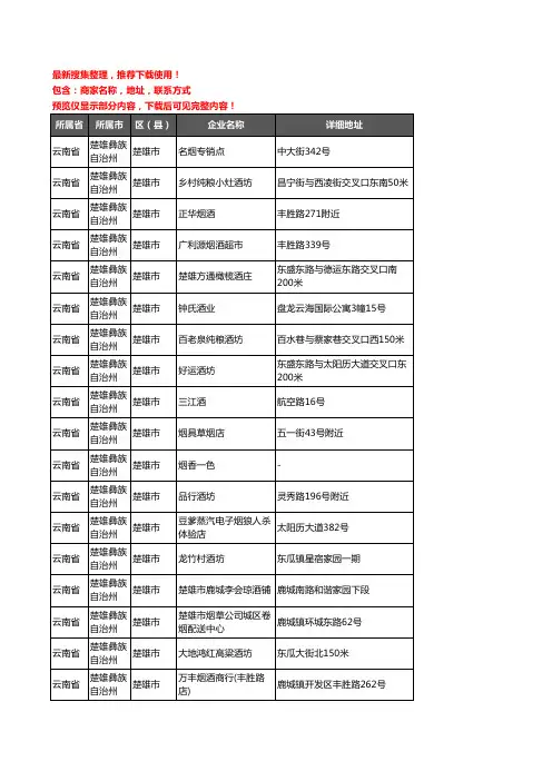 新版云南省楚雄彝族自治州楚雄市酒水批发企业公司商家户名录单联系方式地址大全150家