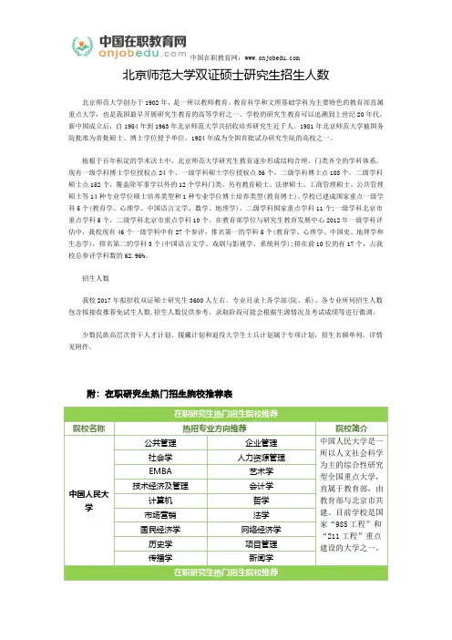 北京师范大学双证硕士研究生招生人数