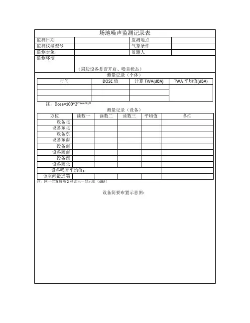 噪声监测记录表_3