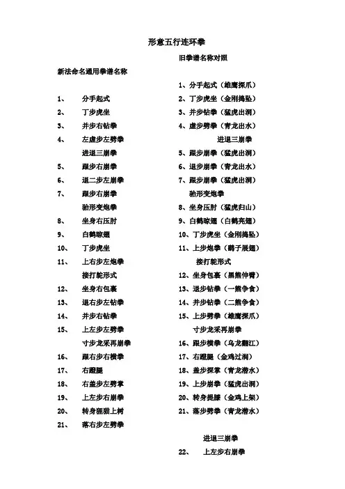 实用形意五行连环拳