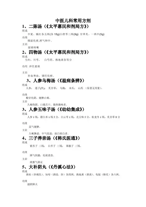 中医儿科常用方剂