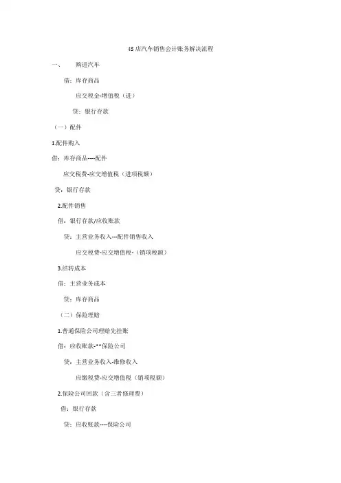 四S店汽车销售会计账务处理流程样本
