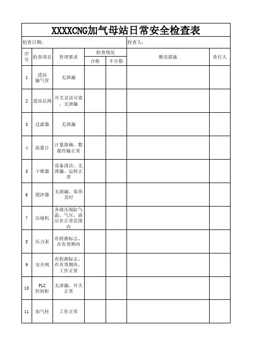 CNG加气母站日常安全检查表