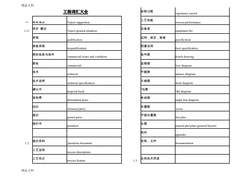 (整理)建筑工程英语词汇大全