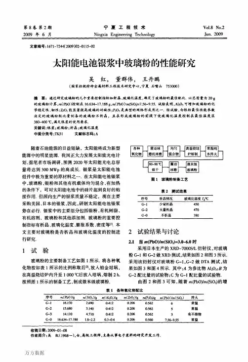 太阳能电池银浆中玻璃粉的性能研究