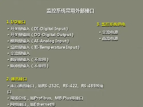 监控系统外部接口