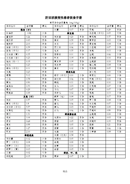 肝豆状核变性患者饮食手册