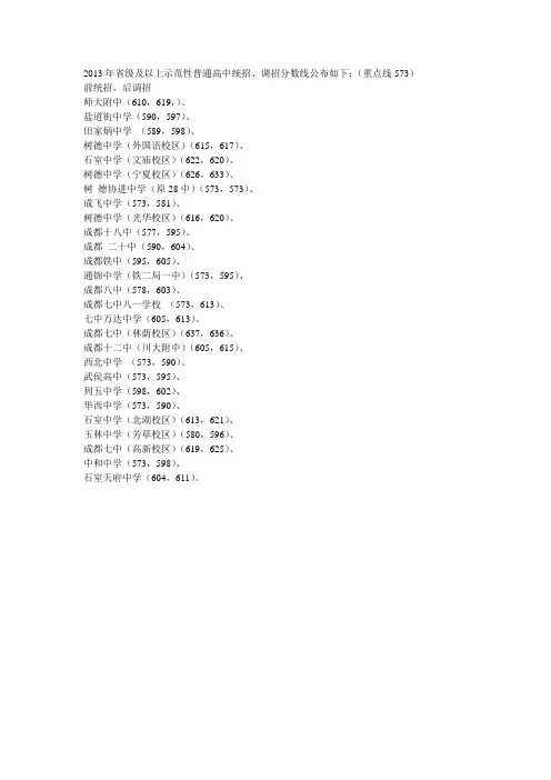 2013高中分数线