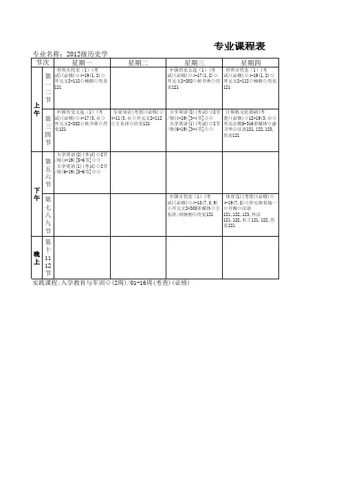 河南科技大学12级历史专业课表
