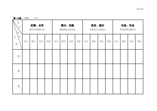 小组合作学习评价表范本