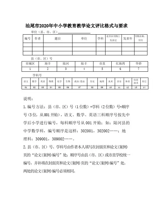汕尾市2020年中小学教育教学论文评比格式与要求