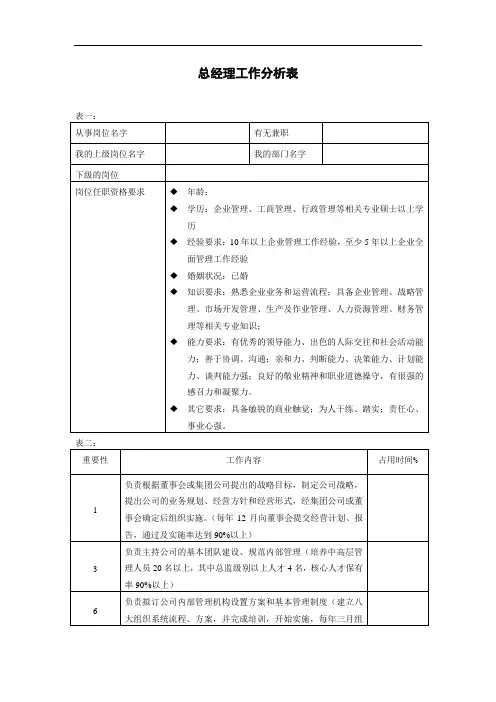 总经理工作分析表