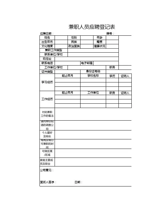 兼职人员应聘登记表