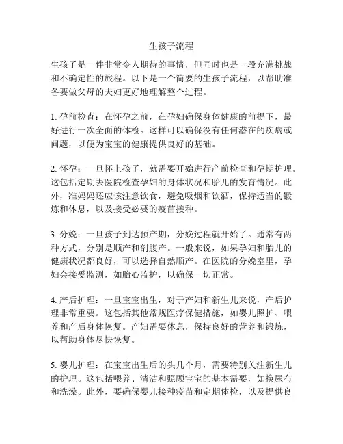 生孩子流程