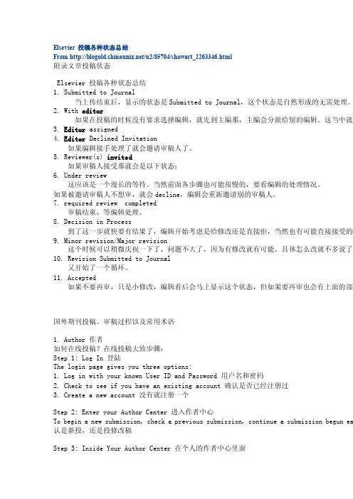 Elsevier投稿各种状态总结