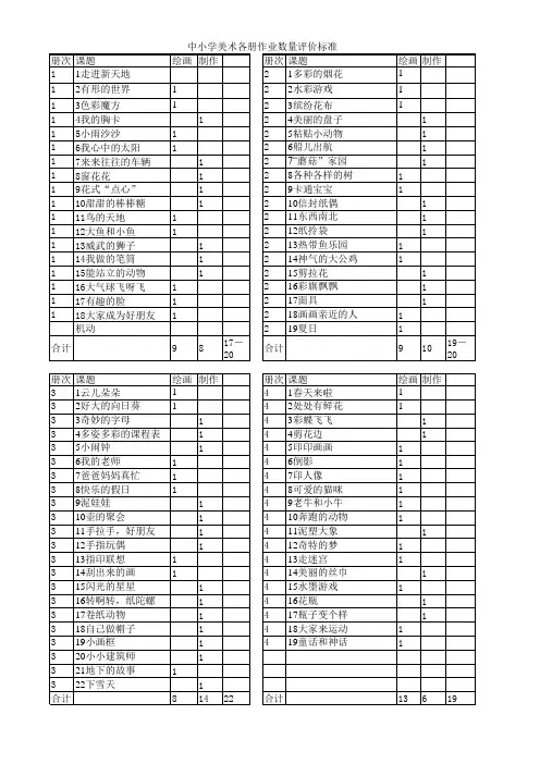 中小学各册美术美术作业一览表