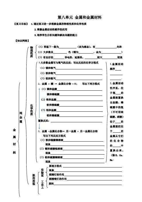 人教版化学九年级第八单元《金属和金属材料》导学案
