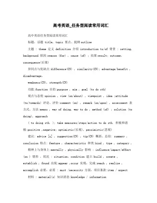 高考英语_任务型阅读常用词汇