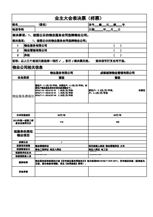 业主大会表决票票样