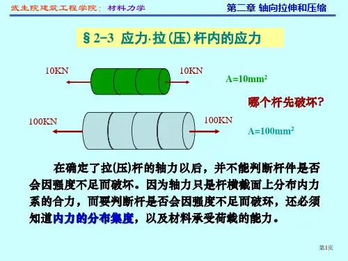 02.3.应力·拉(压)杆内的应力解析