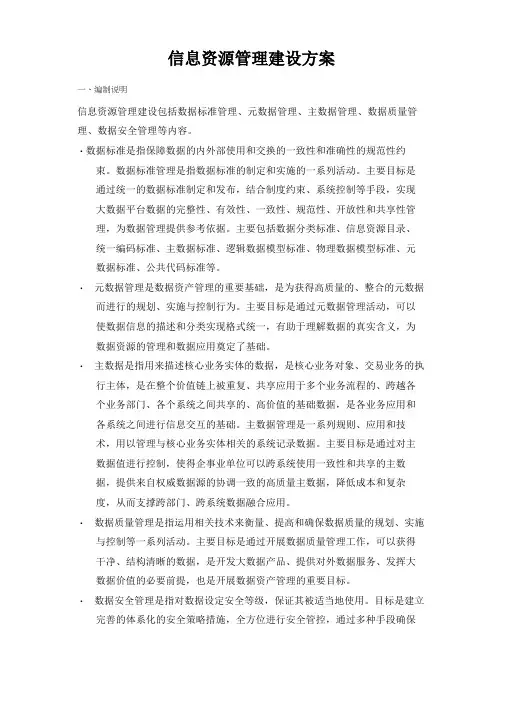 信息资源管理建设方案