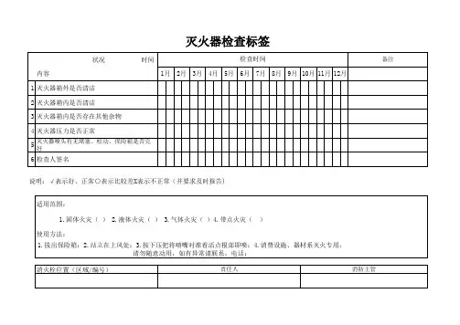 灭火器检查标签